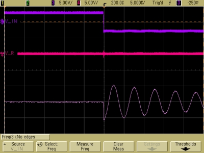 Decaying oscillations in underdamped LRC circuit, V_R, V_L, negative half cycle expanded